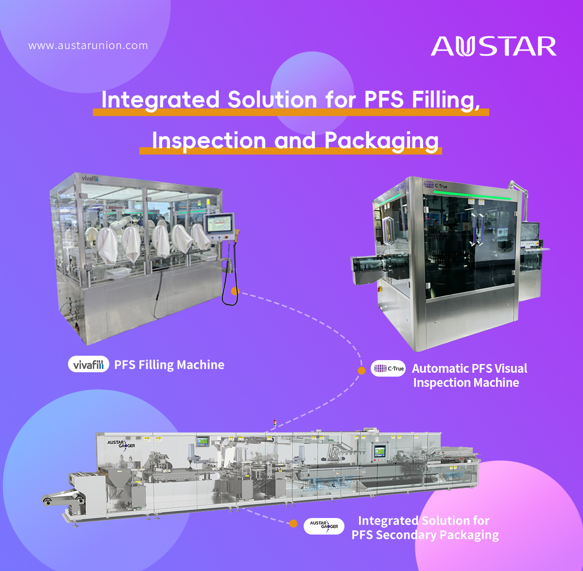 1763627414938757.jpg Integrated-PFS-Solution-for-Filling,-Inspection-and-Packaging&Cartoning(1).jpg